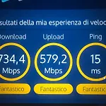 Appartamento Casa Alba Chiara *